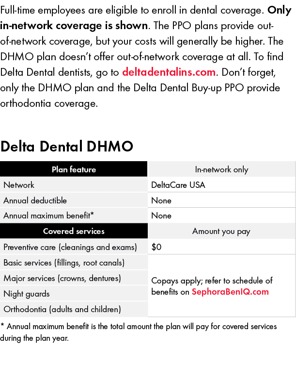 Full time employees are eligible to enroll in dental coverage. Only in network coverage is shown. The PPO plans provi...